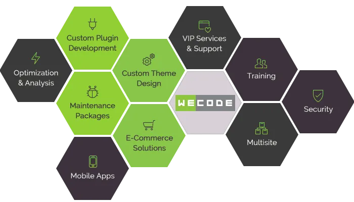 why-WeCode